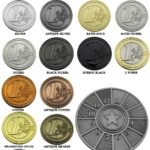 Plating color chart